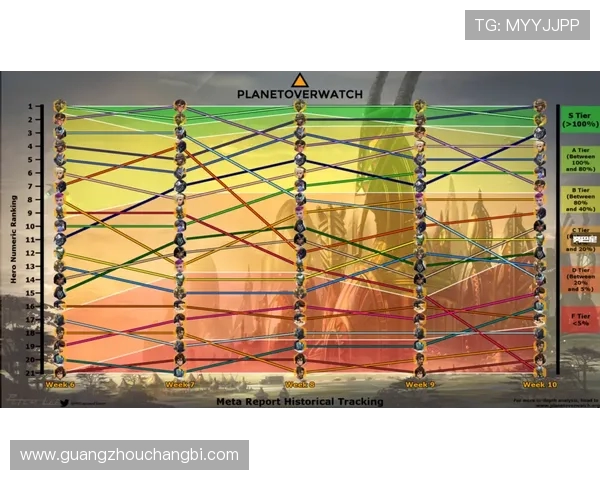 西安排球队战术表现的数据分析与战术优化研究