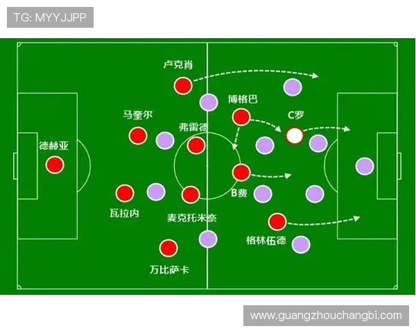 北京篮球队反击战术解析与球队未来发展展望